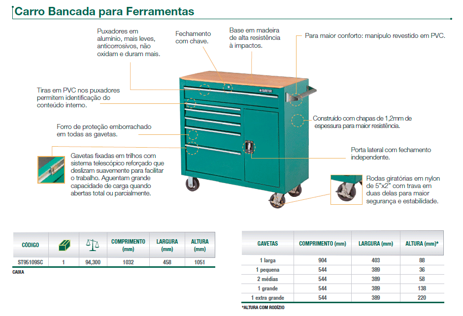 Carro bancada para ferramentas - SATA