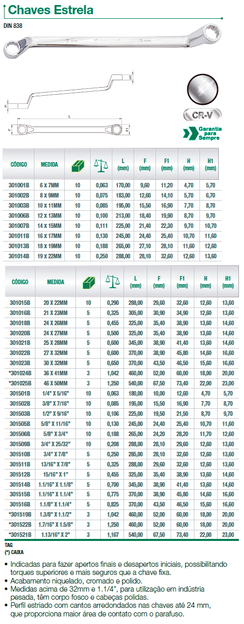 chave estrela belzer
