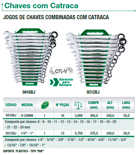 Jogo chave combinada com catraca belzer