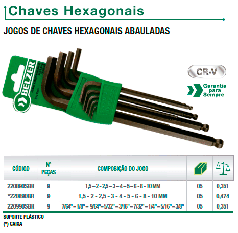 Chaves hexagonais abauladas belzer