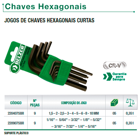 Chaves hexagonais belzer