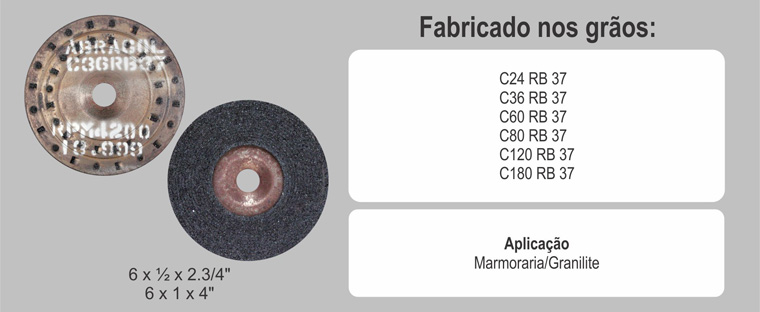 Rebolo anel com platô Icaper