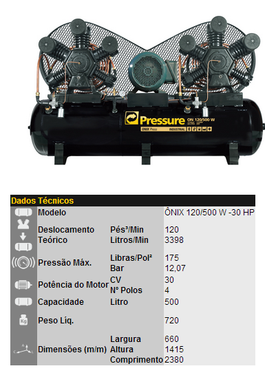 Onix 120/500 W - 30 HP Pressure