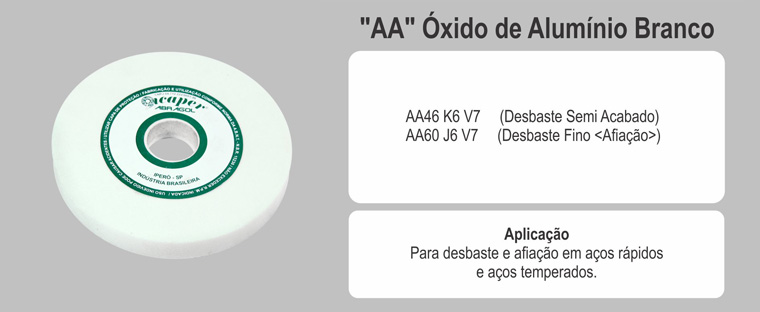 Rebolo reto tipo I - aços rapidos e temperados Icaper
